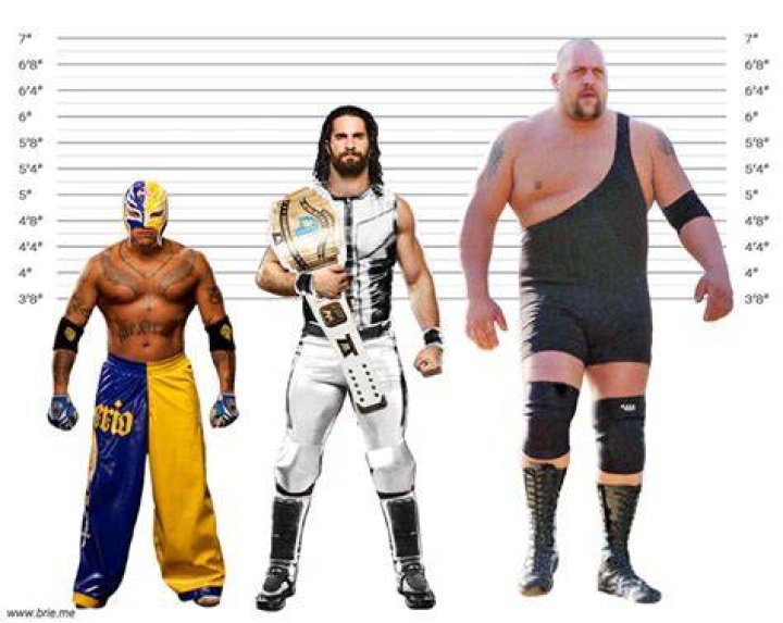 How tall is Seth Rollins